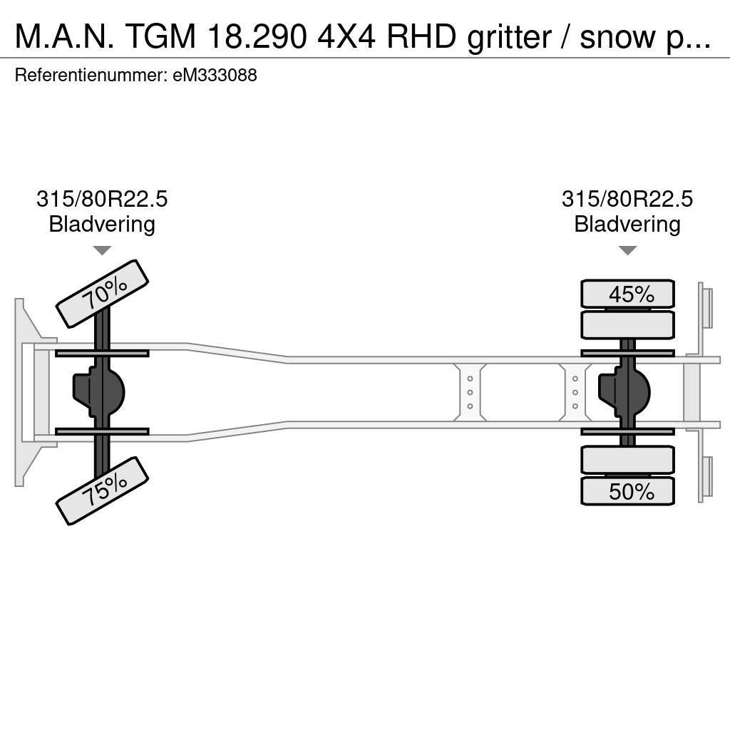 MAN TGM 18.290 4X4 RHD gritter / snow plough Camiões Aspiradores Combi