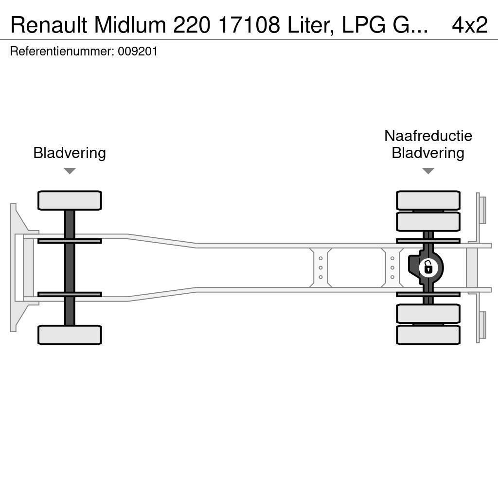 Renault Midlum 220 17108 Liter, LPG GPL, Gastank, Steel su Camiões-cisterna