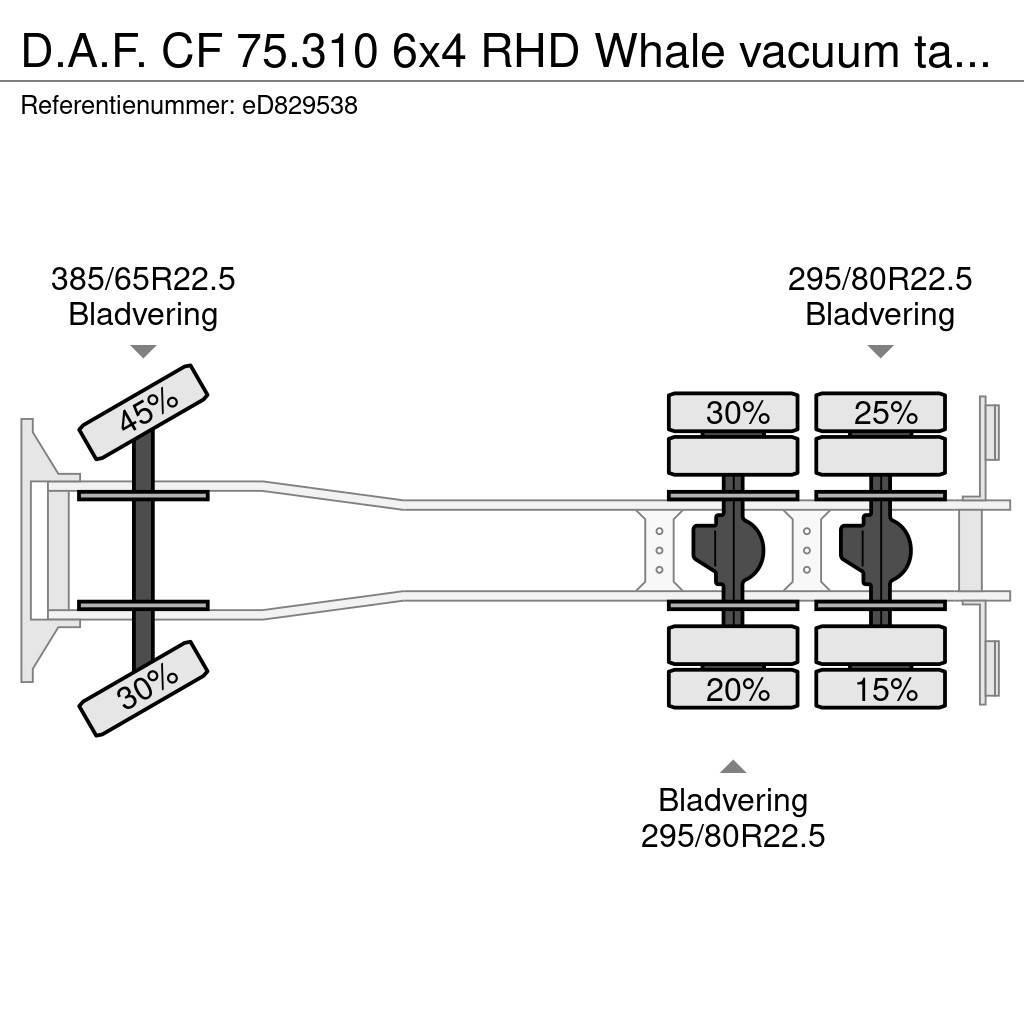 DAF CF 75.310 6x4 RHD Whale vacuum tank 11.8 m3 / 2 co Camiões basculantes