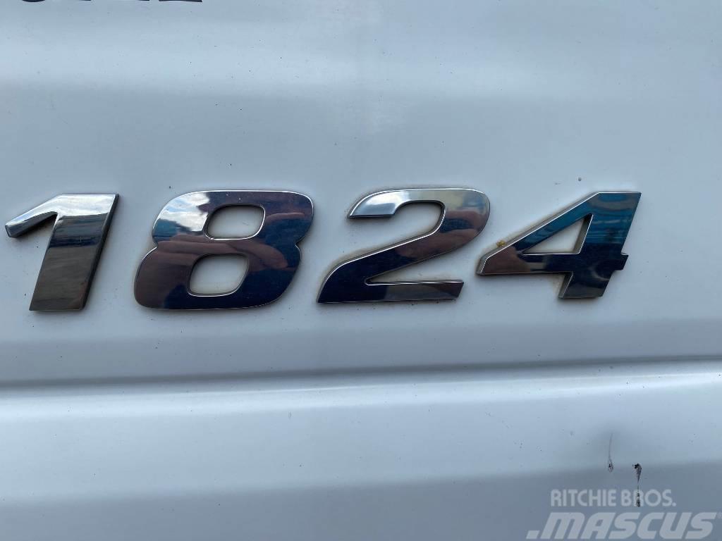 Mercedes-Benz Axor 1824 Camiões de caixa fechada