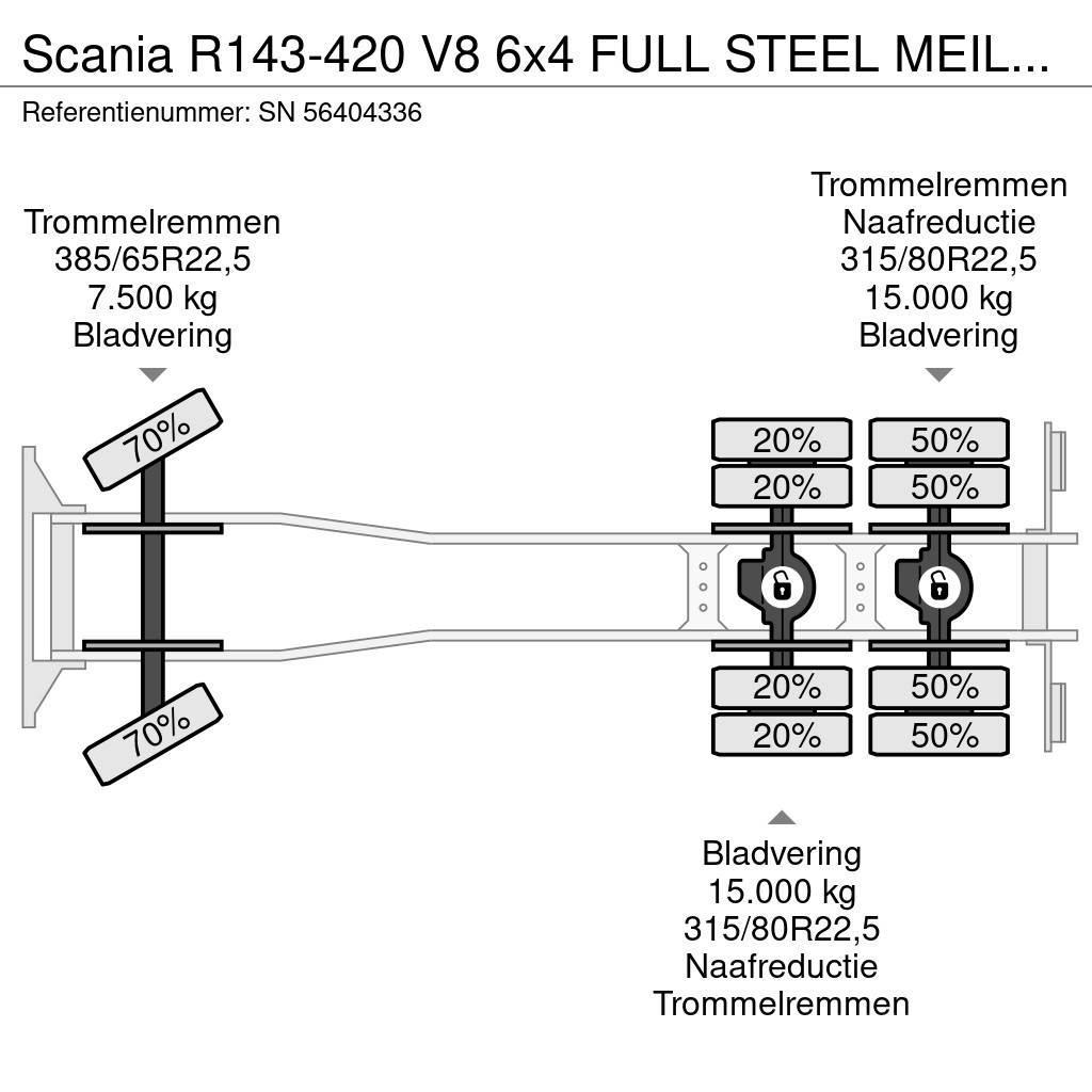 Scania R143-420 V8 6x4 FULL STEEL MEILLER KIPPER (MANUAL Camiões basculantes