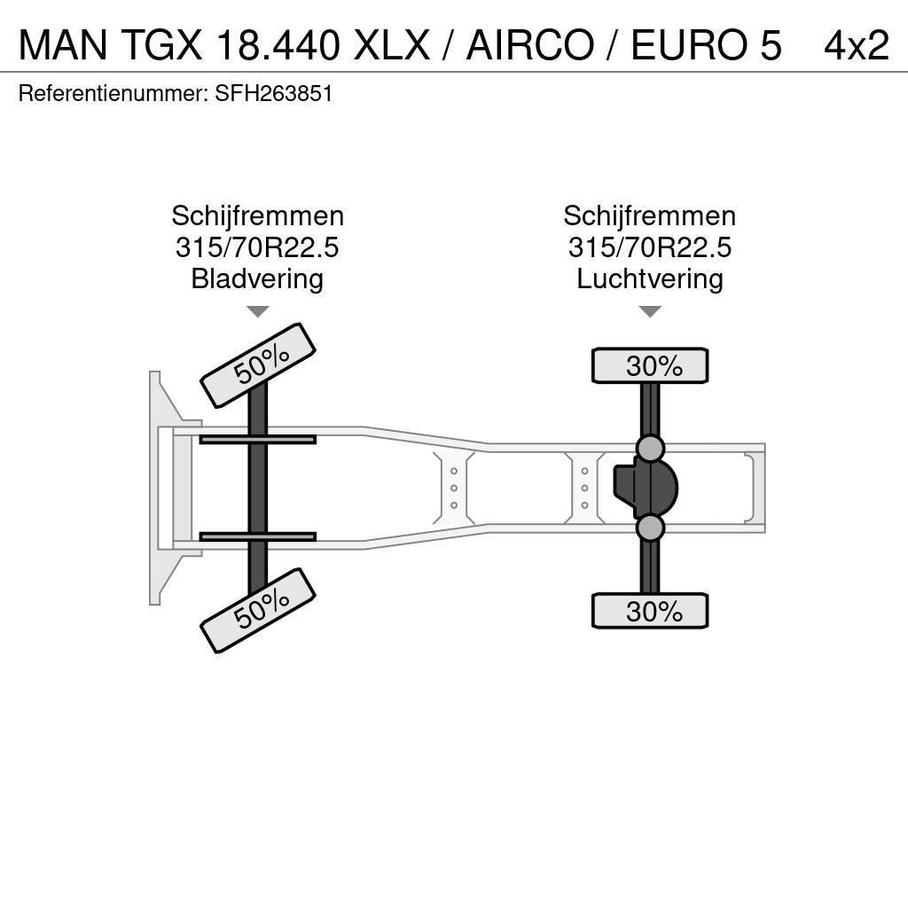MAN TGX 18.440 XLX / AIRCO / EURO 5 Tractores (camiões)