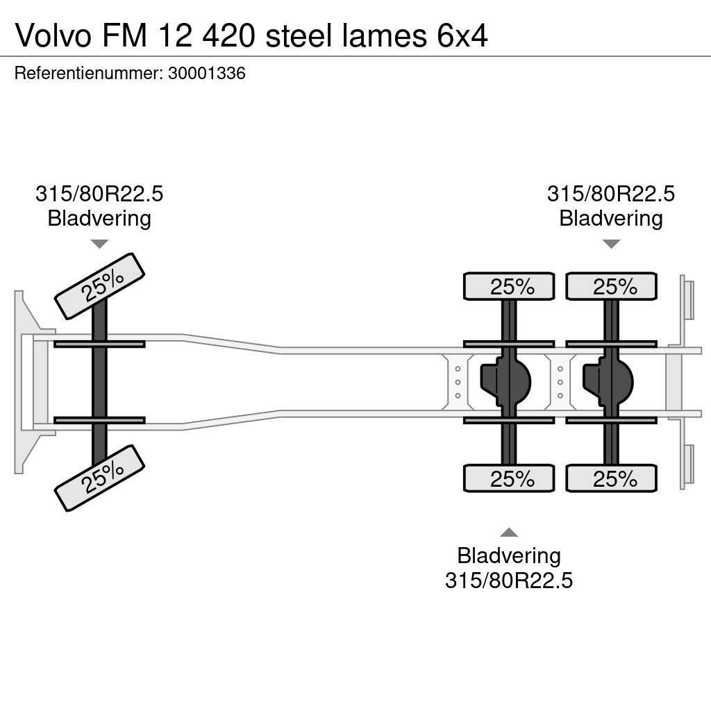 Volvo FM 12 420 steel lames 6x4 Camiões de chassis e cabine