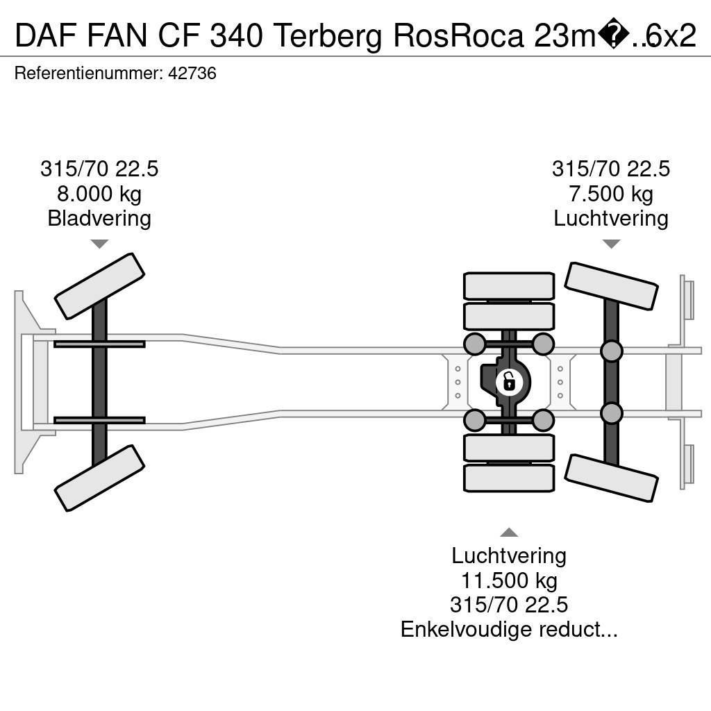 DAF FAN CF 340 Terberg RosRoca 23m³ + AE weegsysteem Camiões de lixo