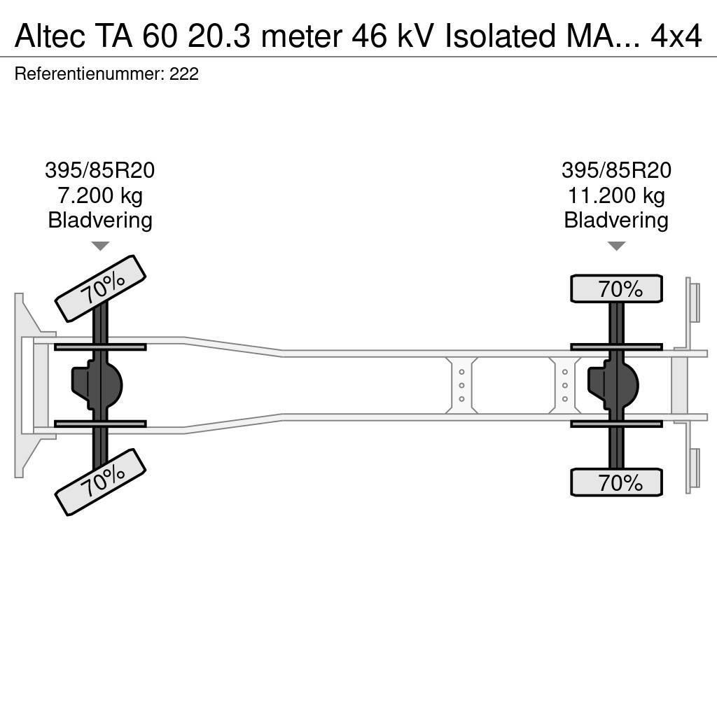 Altec TA 60 20.3 meter 46 kV Isolated MAN LE 18.280 4x4 Plataformas aéreas montadas em camião
