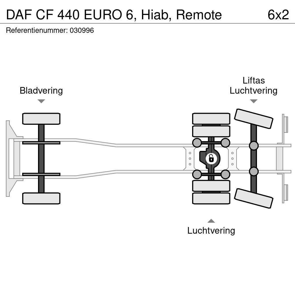 DAF CF 440 EURO 6, Hiab, Remote Camiões estrado/caixa aberta