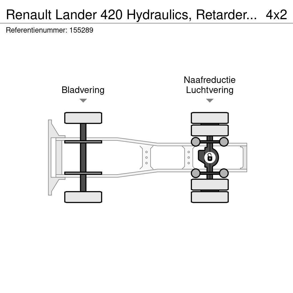 Renault Lander 420 Hydraulics, Retarder, Manual Tractores (camiões)