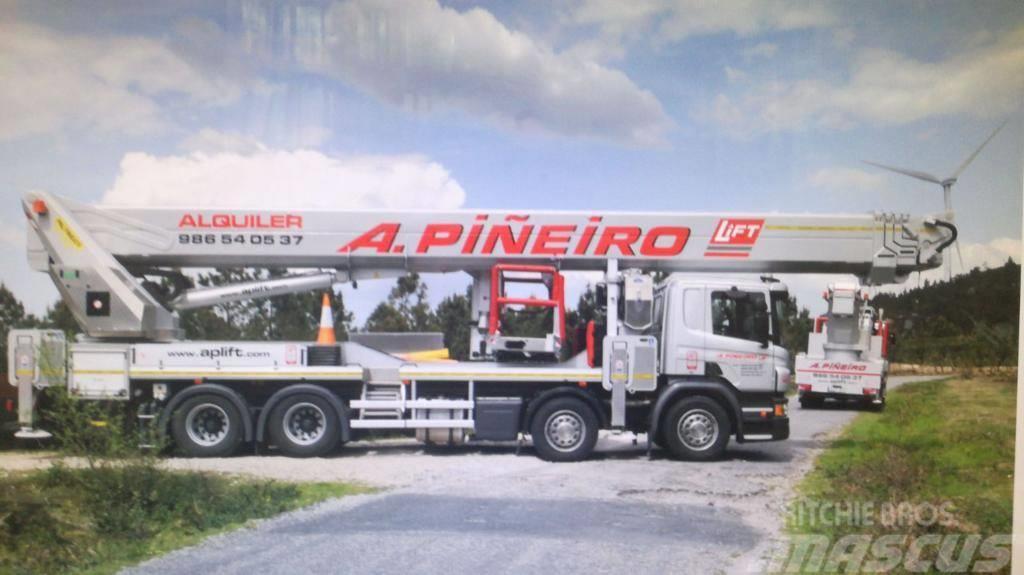 Palfinger P750 Plataformas aéreas montadas em camião
