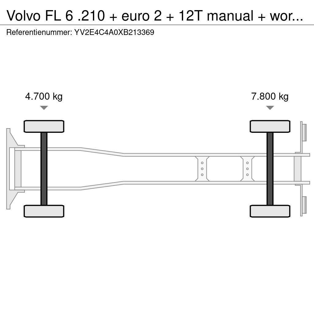 Volvo FL 6 .210 + euro 2 + 12T manual + workshop interie Camiões de caixa fechada