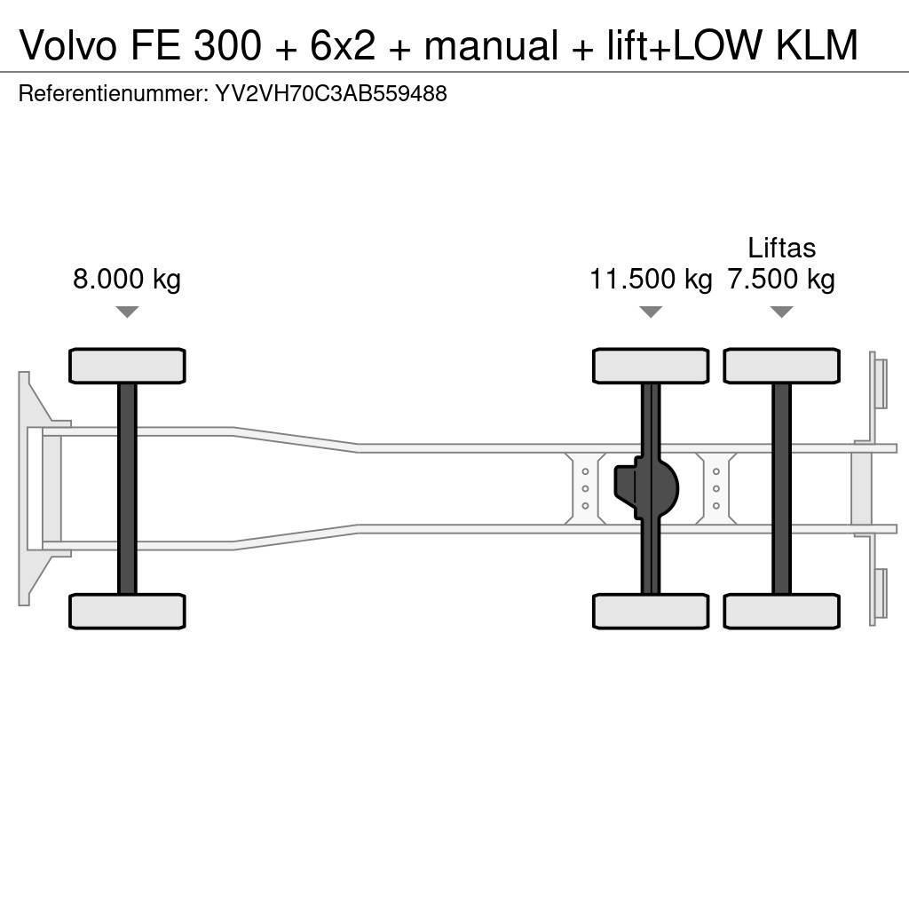 Volvo FE 300 + 6x2 + manual + lift+LOW KLM Camiões de caixa fechada