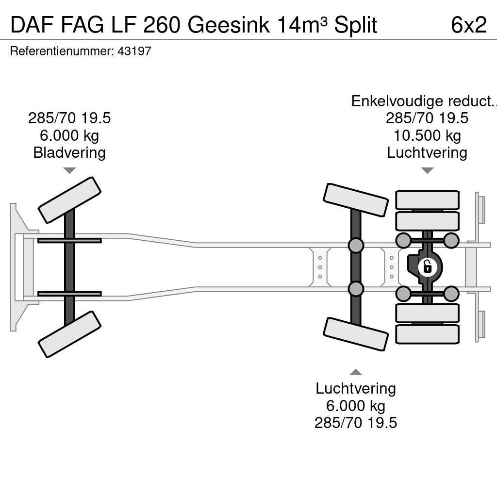 DAF FAG LF 260 Geesink 14m³ Split Camiões de lixo
