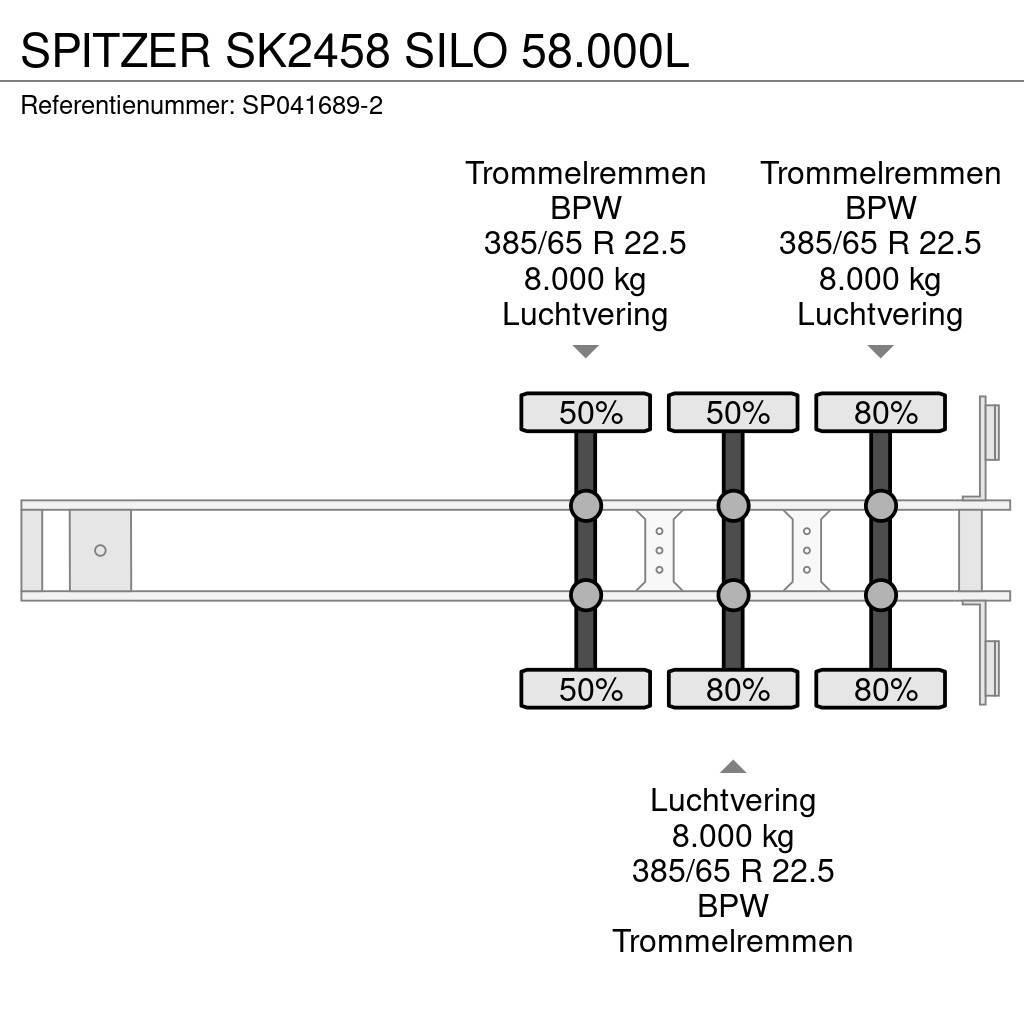 Spitzer SK2458 SILO 58.000L Semi Reboques Cisterna