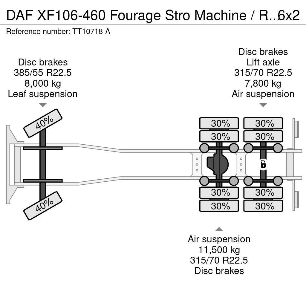 DAF XF106-460 Fourage Stro Machine / Retarder / 6x2 / Camiões estrado/caixa aberta