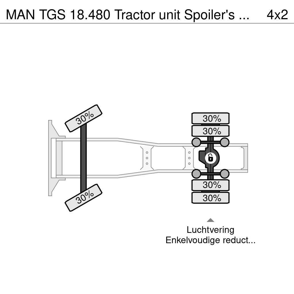 MAN TGS 18.480 Tractor unit Spoiler's Hydraulic unit a Tractores (camiões)
