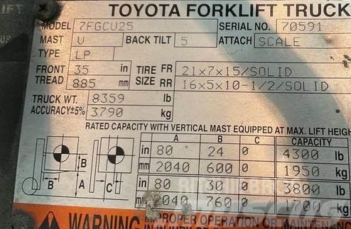 Toyota 7FGCU25 Empilhadores - Outros