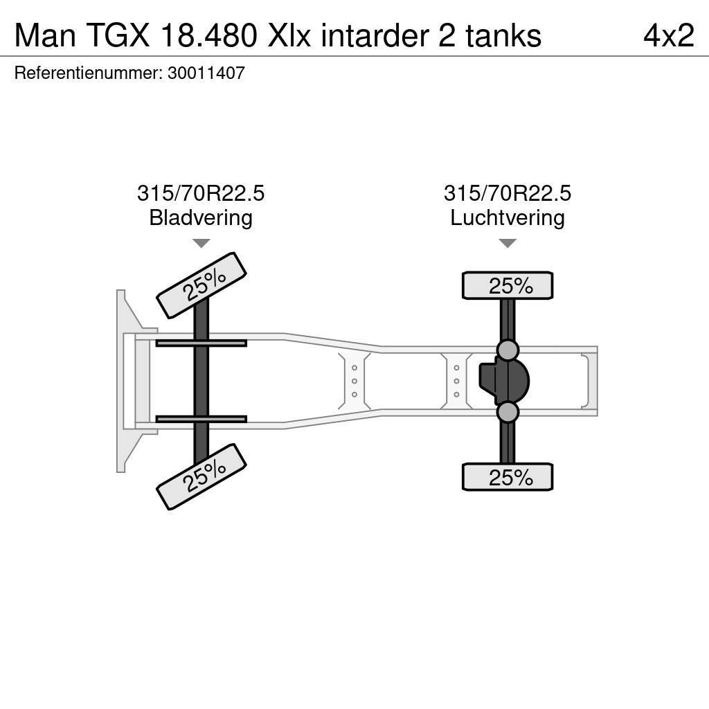 MAN TGX 18.480 Xlx intarder 2 tanks Tractores (camiões)