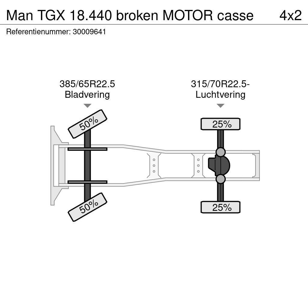 MAN TGX 18.440 broken MOTOR casse Tractores (camiões)