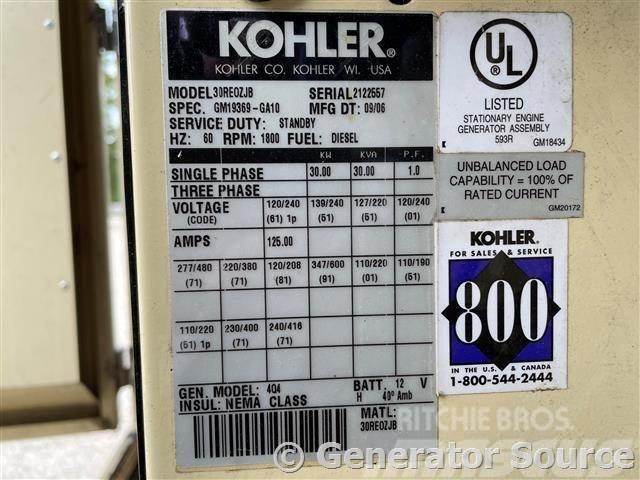 Kohler 30 kW Geradores Diesel