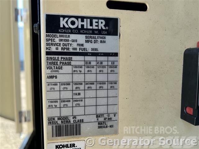 Kohler 33 kW - JUST ARRIVED Geradores Diesel