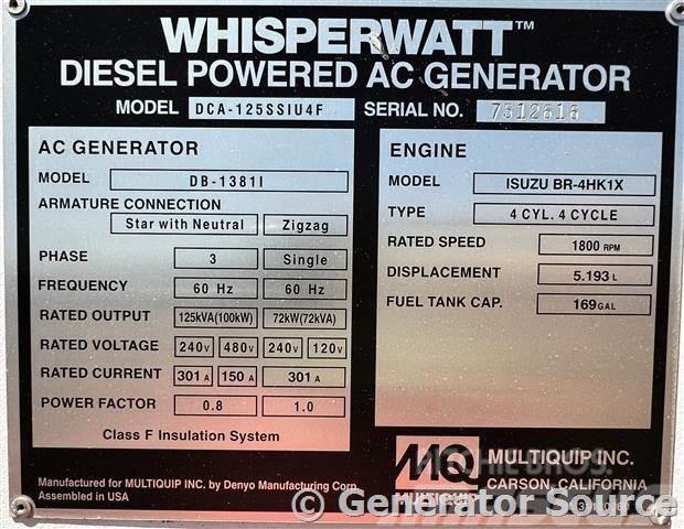 MultiQuip 100 kW - JUST ARRIVED Geradores Diesel