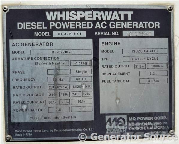 MultiQuip 20 kW - FOR RENT Geradores Diesel