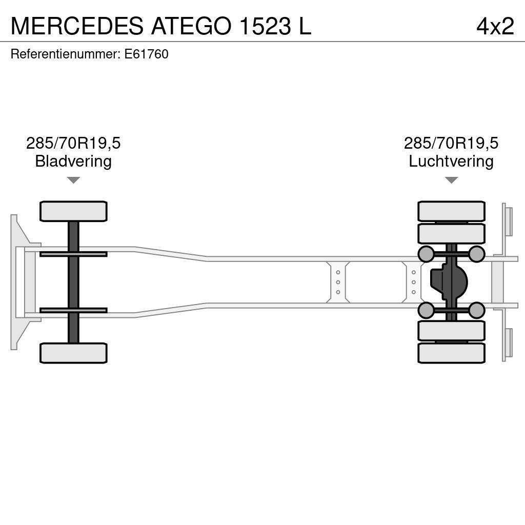 Mercedes-Benz ATEGO 1523 L Camiões caixa temperatura controlada