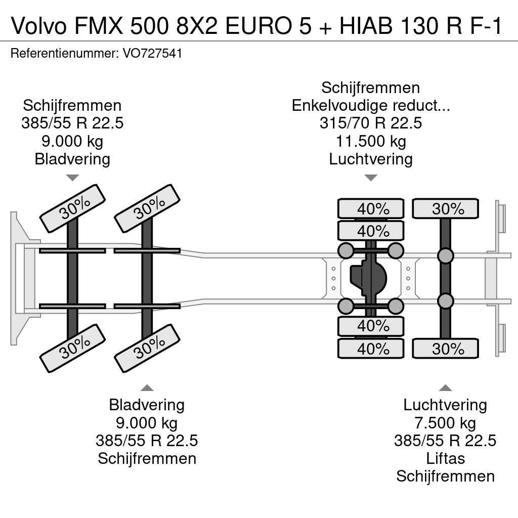 Volvo FMX 500 8X2 EURO 5 + HIAB 130 R F-1 Camiões estrado/caixa aberta