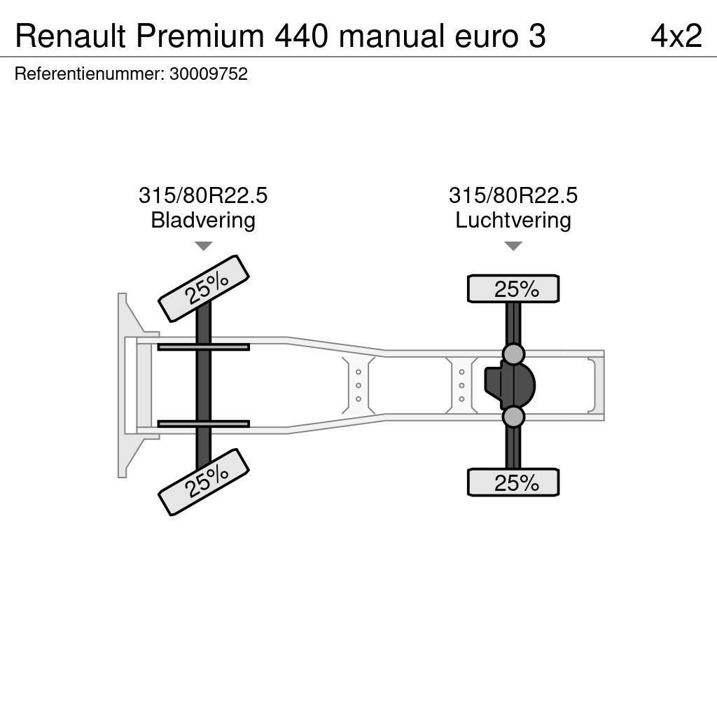 Renault Premium 440 manual euro 3 Tractores (camiões)