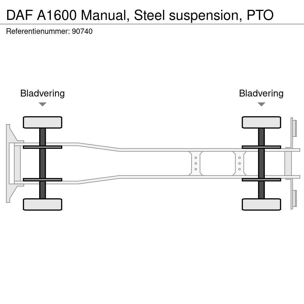 DAF A1600 Manual, Steel suspension, PTO Camiões basculantes