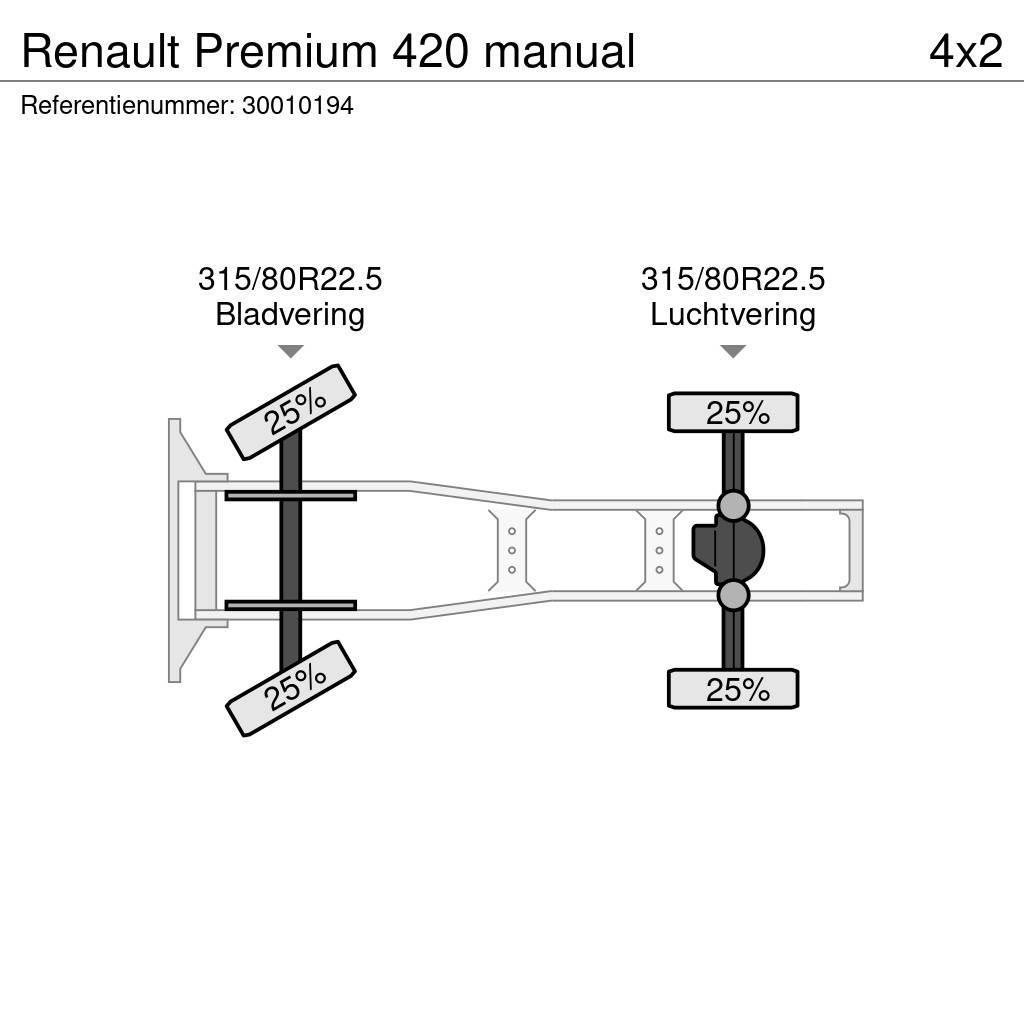Renault Premium 420 manual Tractores (camiões)