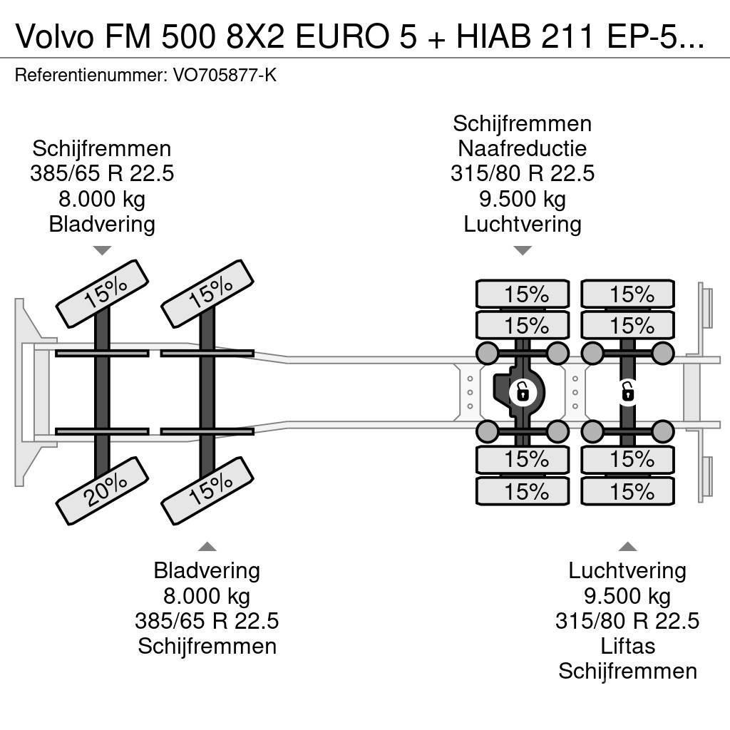 Volvo FM 500 8X2 EURO 5 + HIAB 211 EP-5 HiPro + HIAB Cab Gruas Todo terreno