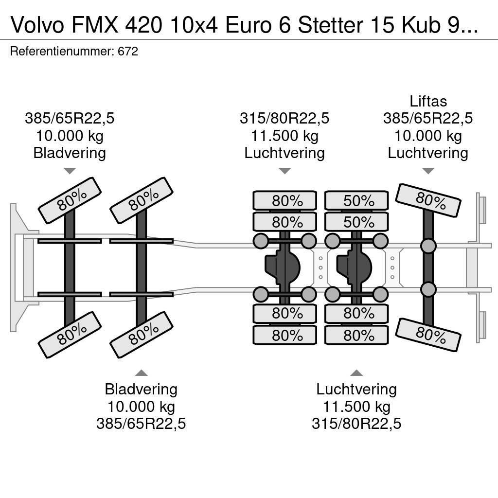 Volvo FMX 420 10x4 Euro 6 Stetter 15 Kub 9 Pieces NL Tru Camiões de betão