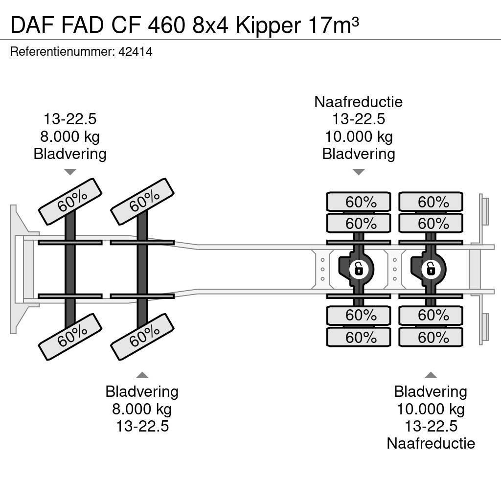 DAF FAD CF 460 8x4 Kipper 17m³ Camiões basculantes
