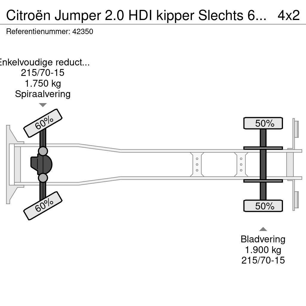 Citroën Jumper 2.0 HDI kipper Slechts 65.391 km! Camiões basculantes