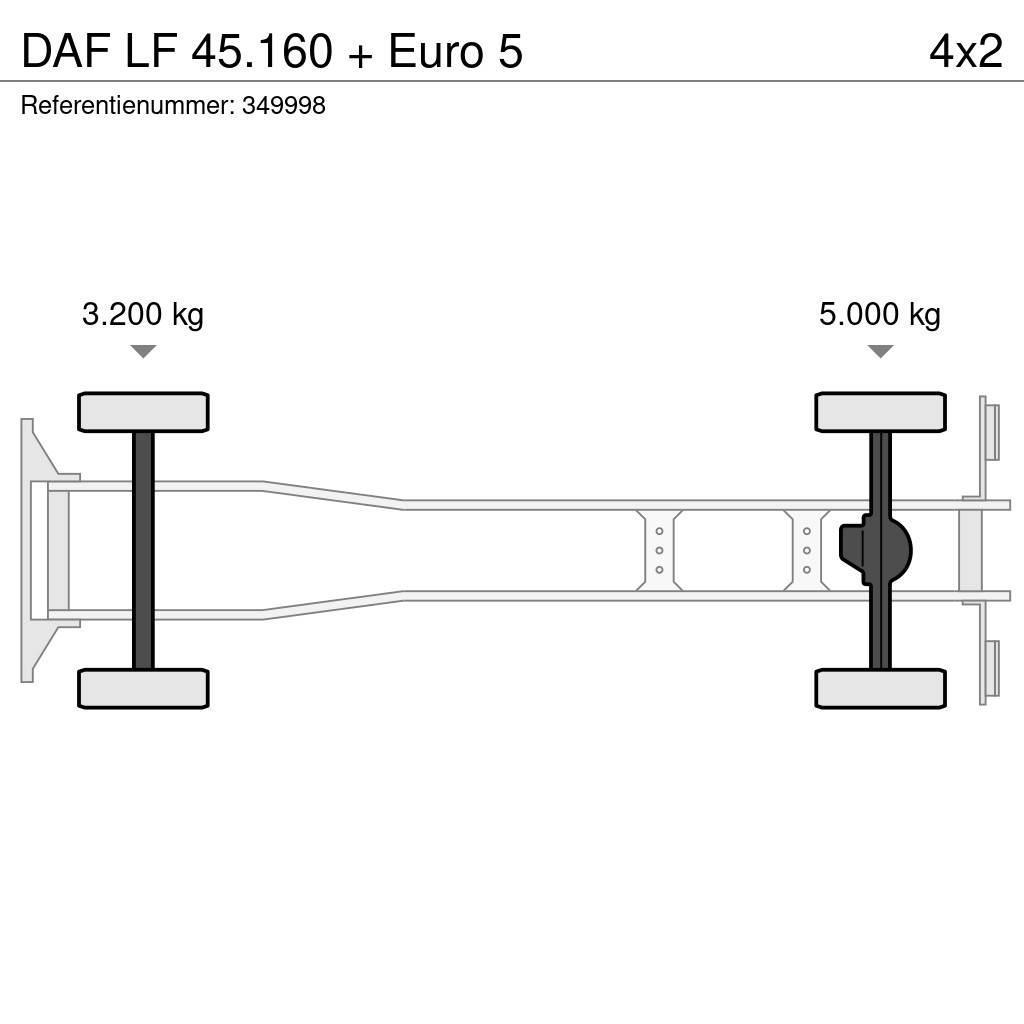 DAF LF 45.160 + Euro 5 Camiões de caixa fechada