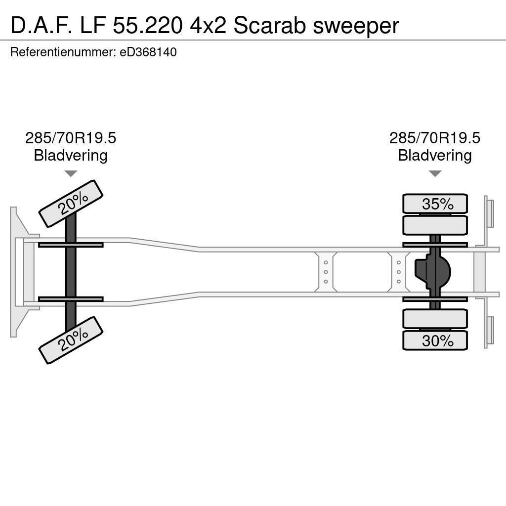 DAF LF 55.220 4x2 Scarab sweeper Camiões basculantes
