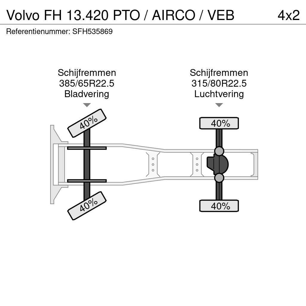 Volvo FH 13.420 PTO / AIRCO / VEB Tractores (camiões)