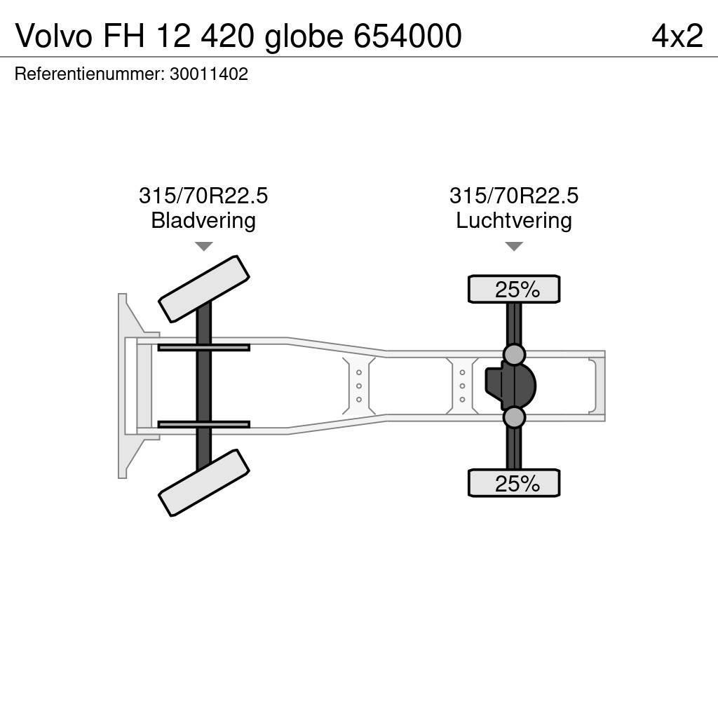 Volvo FH 12 420 globe 654000 Tractores (camiões)