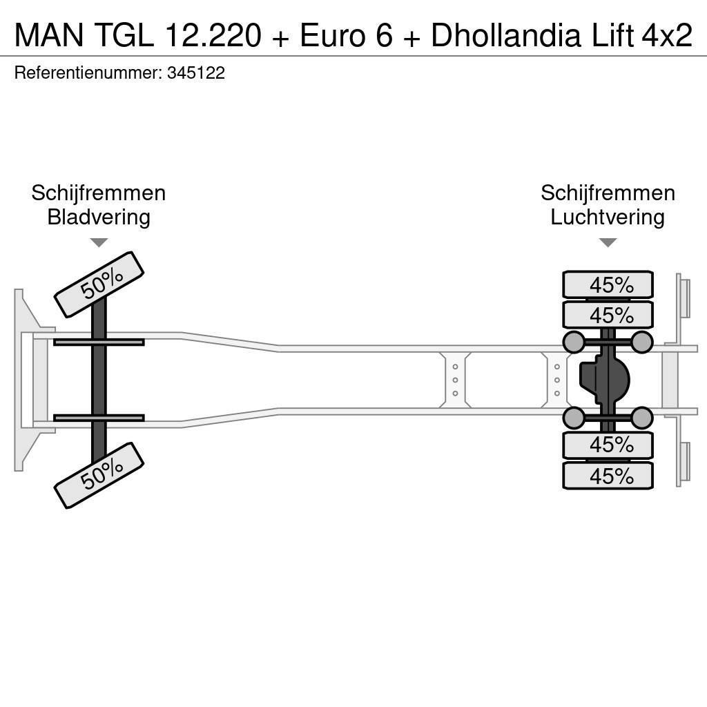 MAN TGL 12.220 + Euro 6 + Dhollandia Lift Camiões de caixa fechada