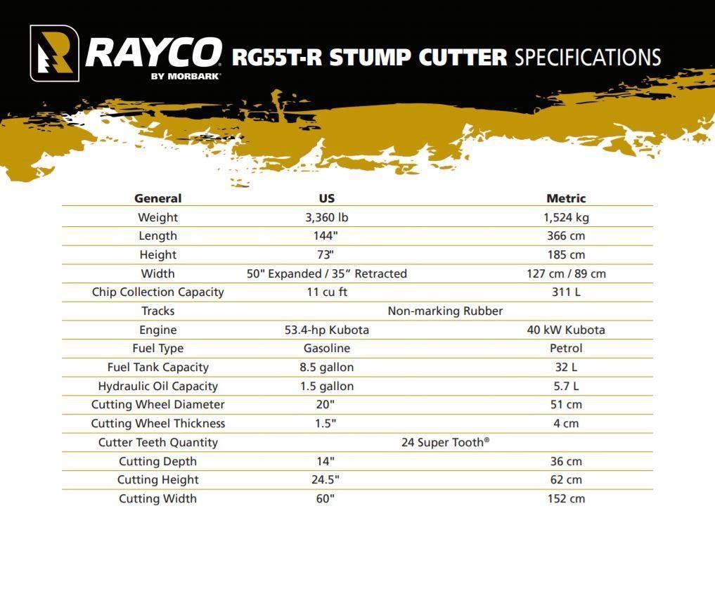 Rayco RG55T-R TRAC Moedores de coto