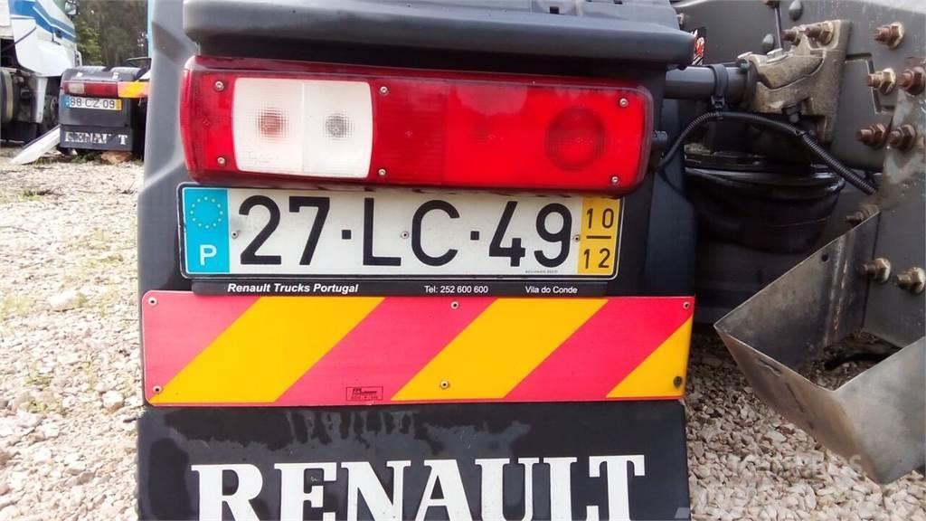 Renault  Caixas de velocidades