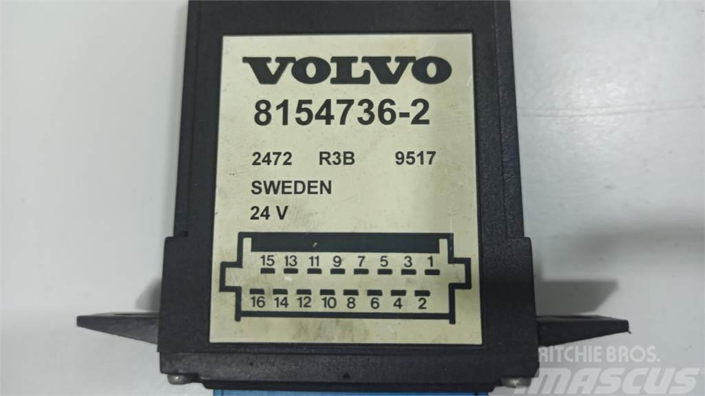 Volvo FH / FM Electrónica
