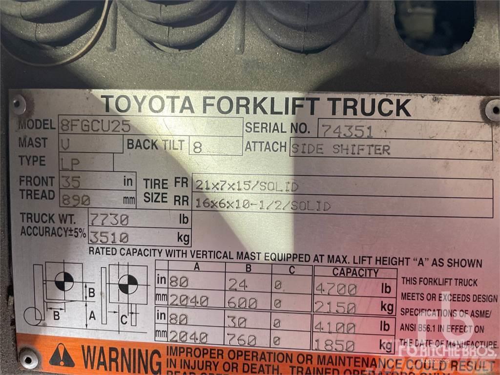 Toyota 8FGCU25 Empilhadores Diesel