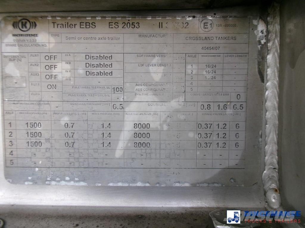 Crossland Bitumen tank inox 33 m3 / 1 comp + compressor + AD Semi Reboques Cisterna