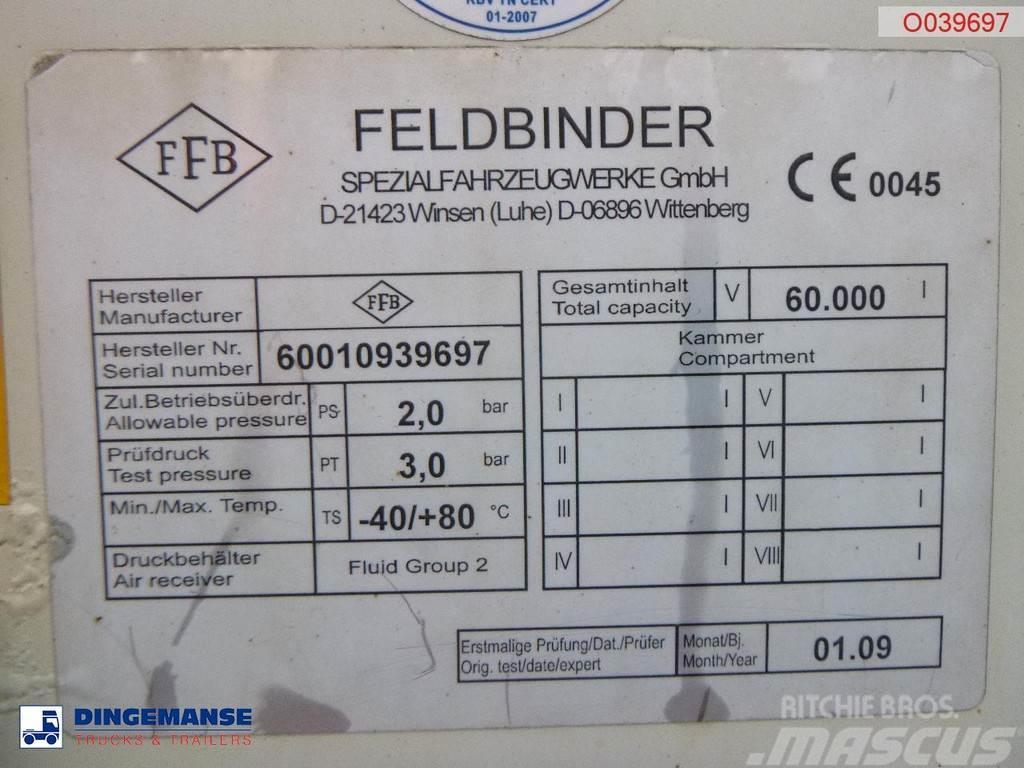 Feldbinder Powder tank alu 60 m3 (tipping) Semi Reboques Basculantes