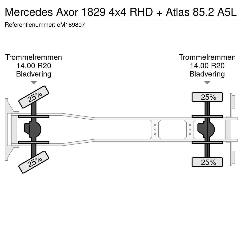 Mercedes-Benz Axor 1829 4x4 RHD + Atlas 85.2 A5L Camiões estrado/caixa aberta