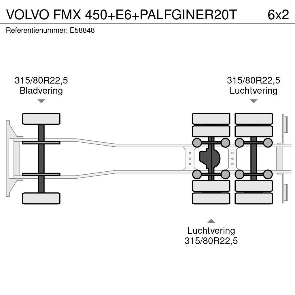 Volvo FMX 450+E6+PALFGINER20T Camiões porta-contentores