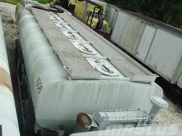 Kenworth L700 Camiões-cisterna
