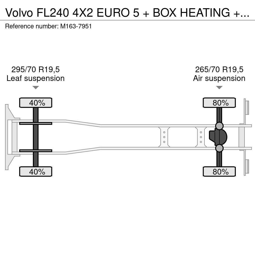 Volvo FL240 4X2 EURO 5 + BOX HEATING + FRIGO THERMOKING Camiões caixa temperatura controlada