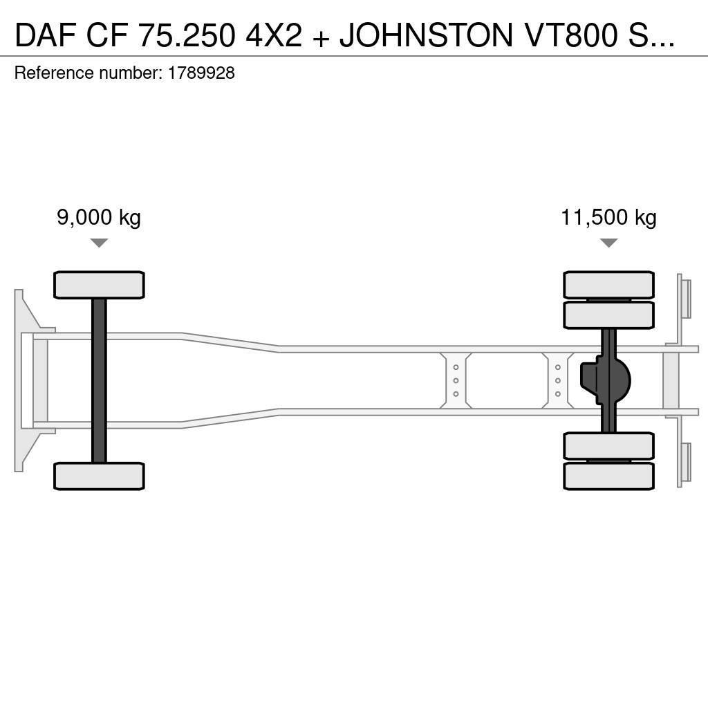 DAF CF 75.250 4X2 + JOHNSTON VT800 SWEEPING TRUCK/ KEH Camiões varredores